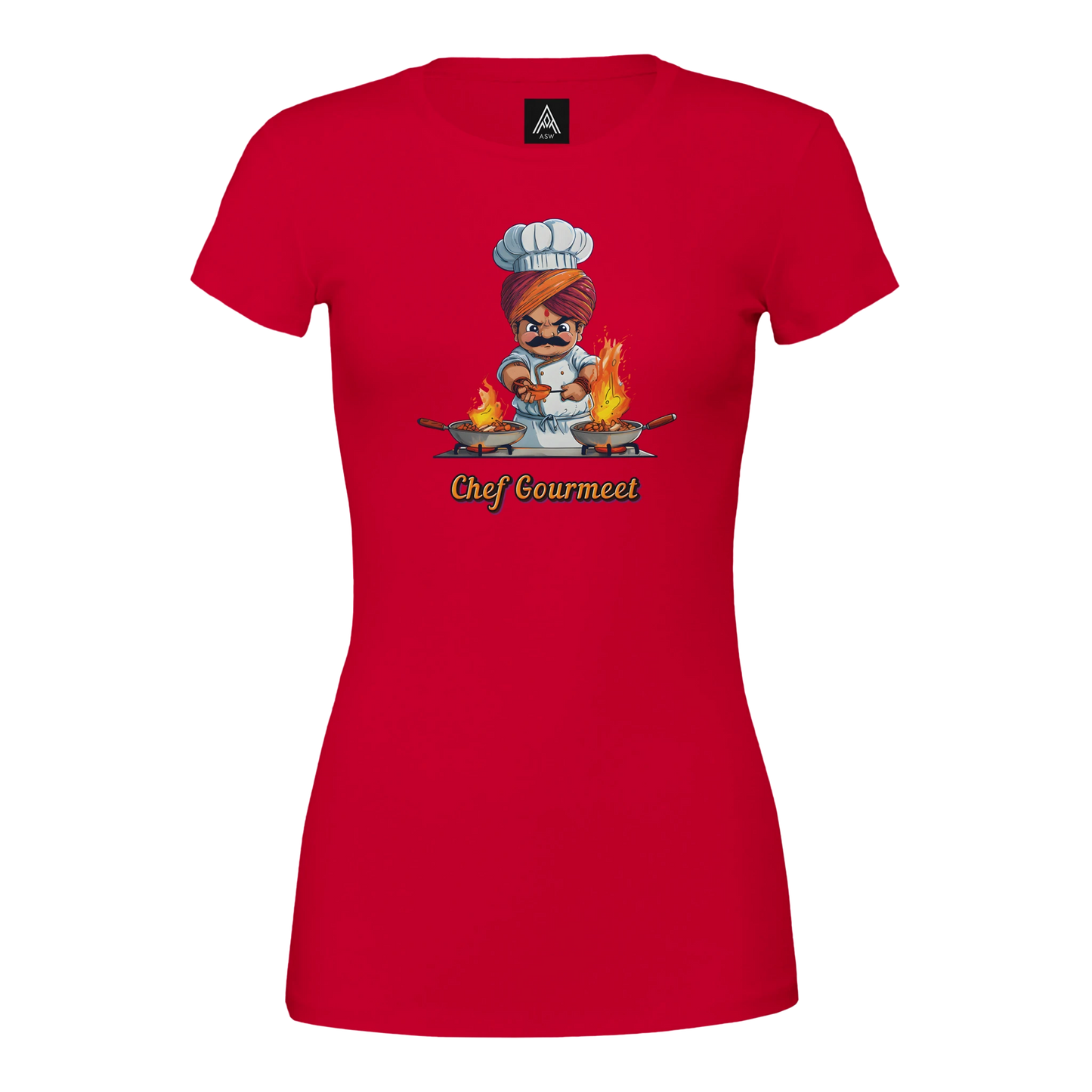 a364ed94-5bf8-4f69-94e2-158d59490c28